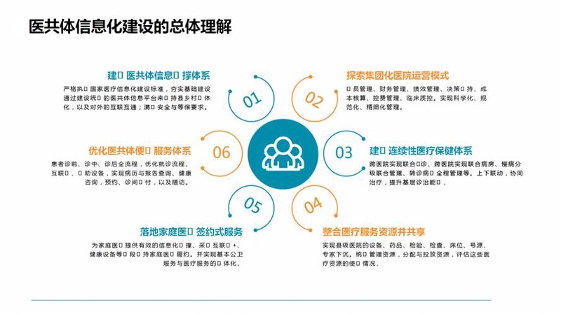 无锡软件开发：如何助你企业在数字化浪潮中乘风破浪
