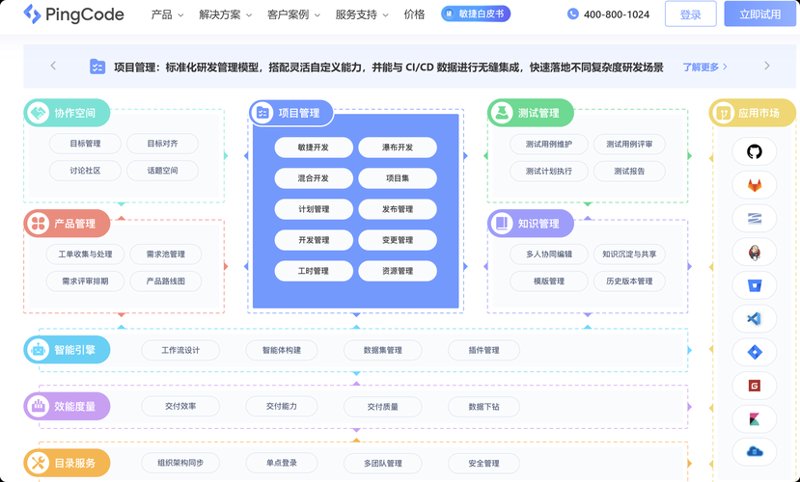 企业管理系统开发：您的得力助手